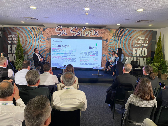 EKO İKLİM Ekonomi ve İklim Değişikliği Zirvesi ve Fuarı