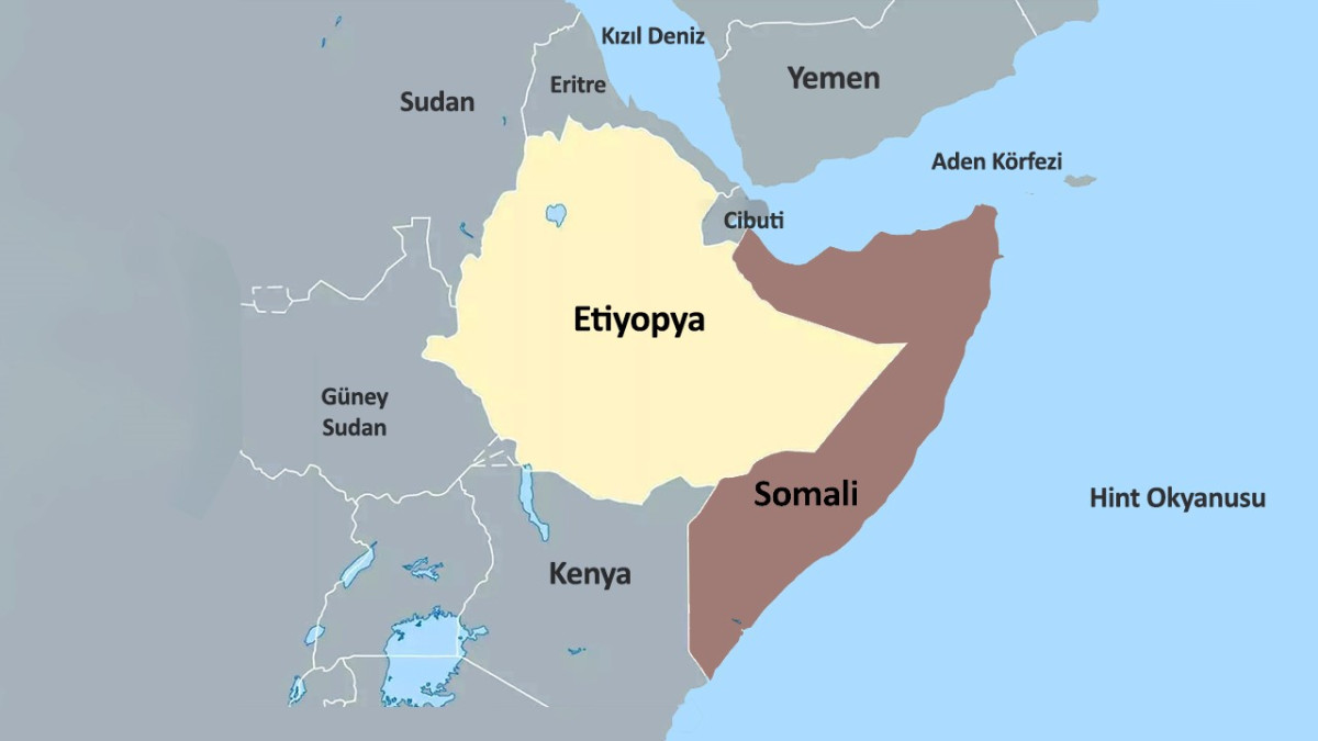 Somali ve Etiyopya Arasında Tarihi Barış Anlaşması